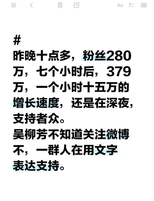 **标题:揭秘微博粉丝增长秘籍:让你的关注度飙升!**