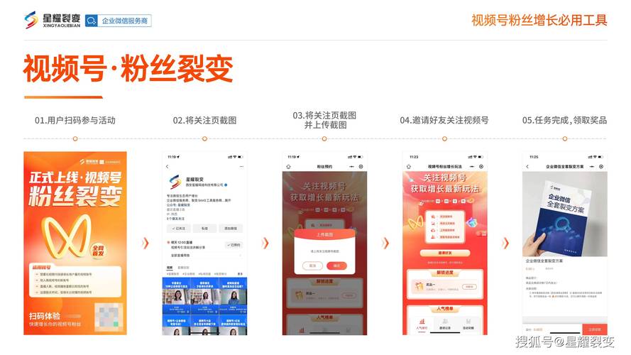 **标题：揭秘超级视频号打造秘籍：粉丝飙升的神器与策略大公开！**