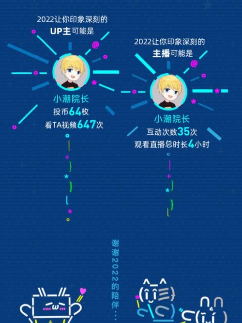 **B站视频播放量飙升秘籍:巧妙策略助你成为UP主翘楚**