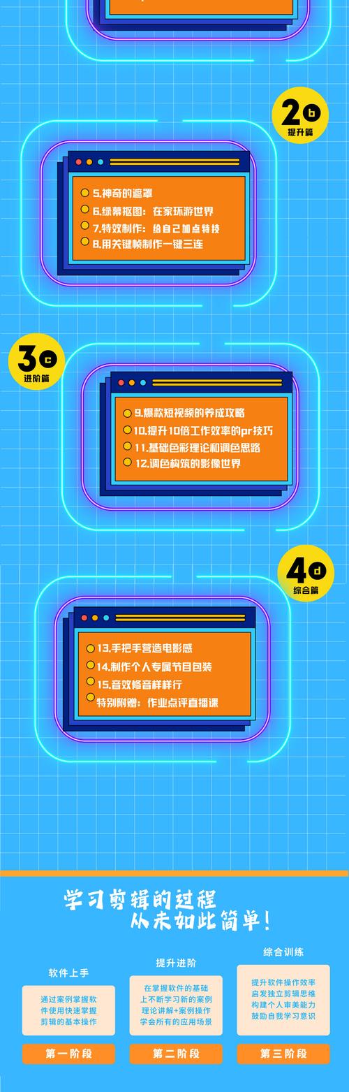 **揭秘行业真相：合法提升B站视频播放量的秘诀**