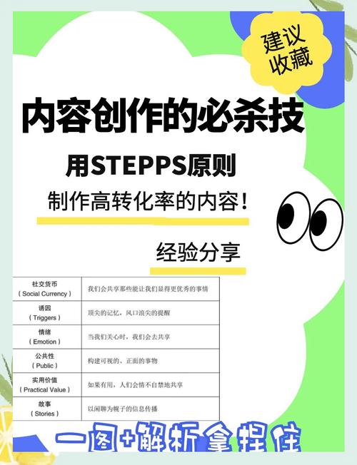 **揭秘视频制作人的秘密武器:B站视频播放量提升秘籍**