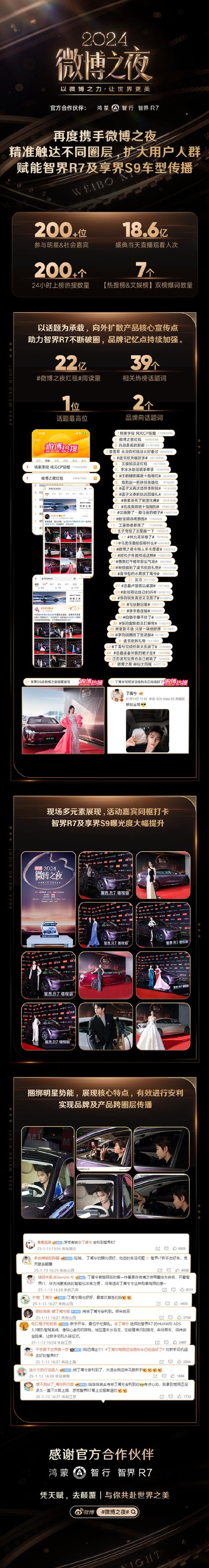 **标题:揭秘微博涨粉新捷径:自助操作引领风潮,效果立竿见影!**