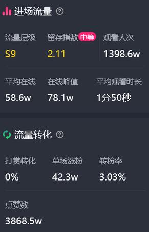 微博粉丝少？试试自助刷粉，轻松提升人气！