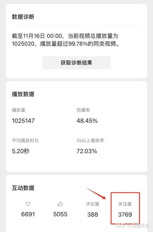 **揭秘视频号增长秘籍：专业助力，粉丝飙升不再是梦**