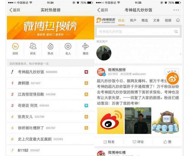 **标题:揭秘微博关注度飙升秘籍:实用技巧大公开!**