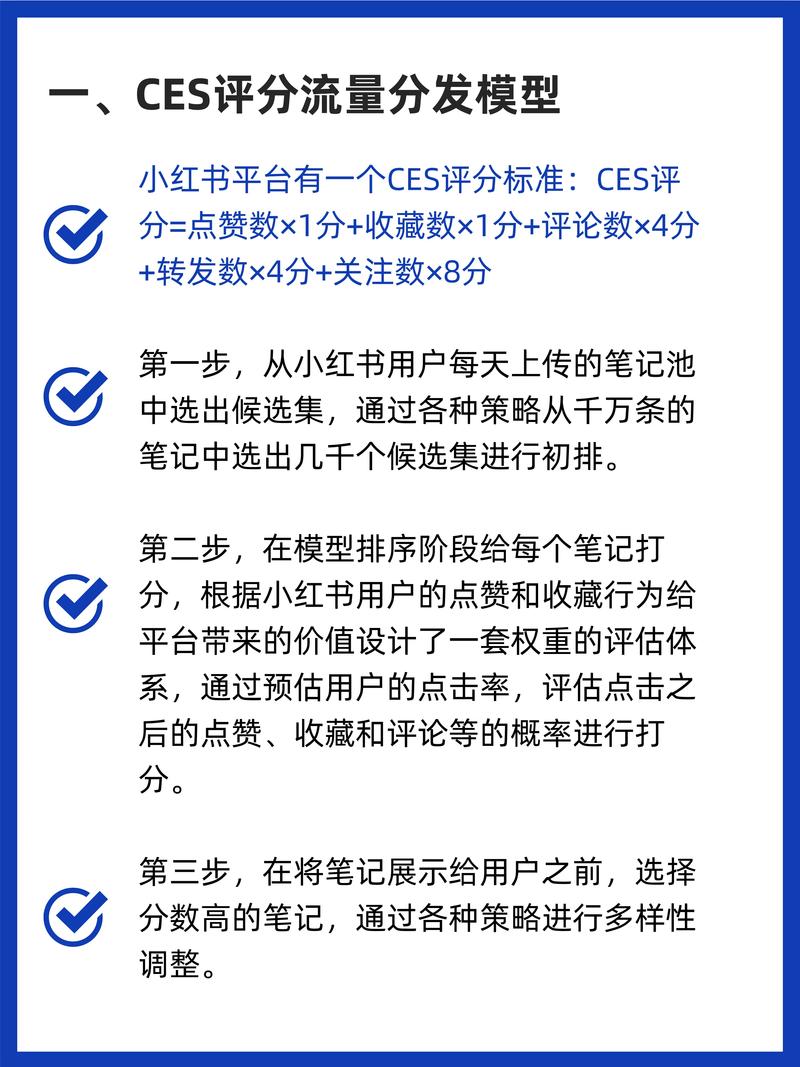 **标题:揭秘小红书流量引爆的秘密武器,轻松打造爆款笔记!**