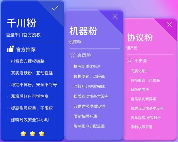 抖音涨粉有妙招，网站平台下单让你事半功倍