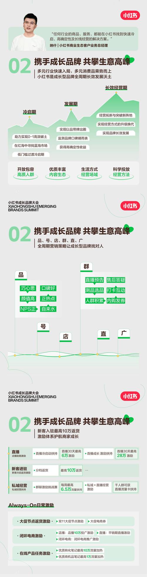 **标题:小红书粉丝购买攻略:如何精准选择,助力品牌成长?**