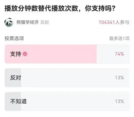**揭秘B站热门视频诞生之谜：播放量飙升的背后操作！**