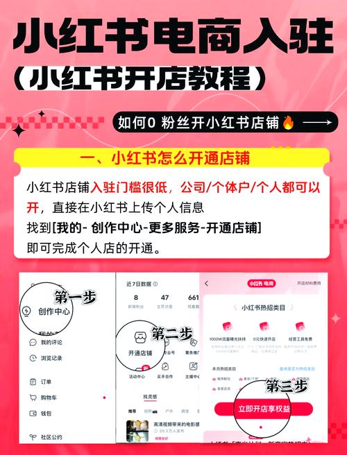 **小红书粉丝购买全解析：网红之路，从这里开启！**