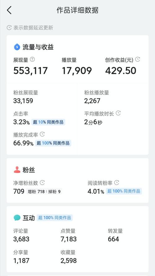 快手刷粉软件,快速增加你的曝光率