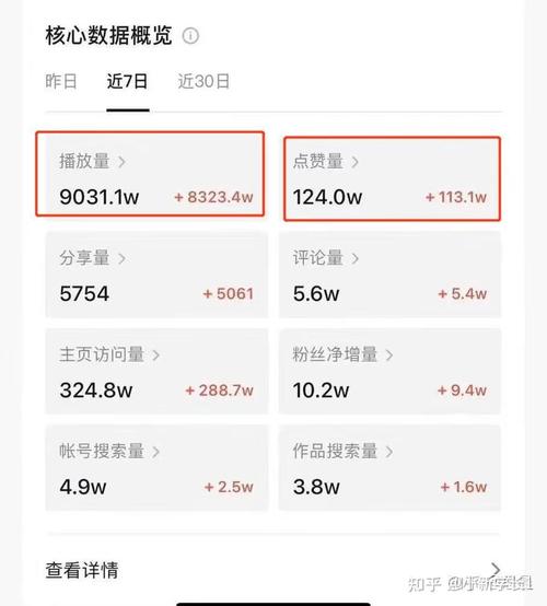网红养成必备,抖音粉丝自助购买平台来袭