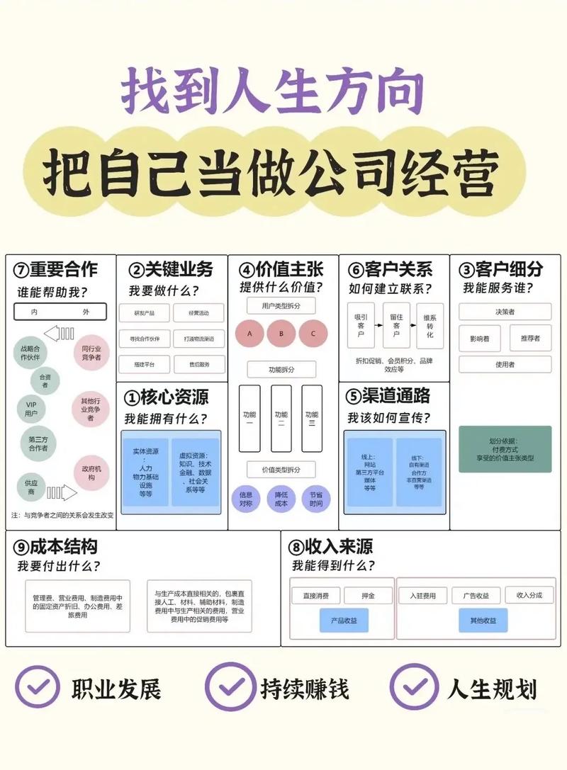 打造个人品牌,抖音粉丝自助购买平台来帮忙