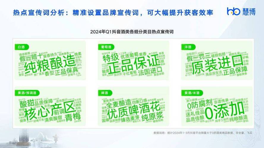 自助下单随时随地，抖音24小时购物无界限