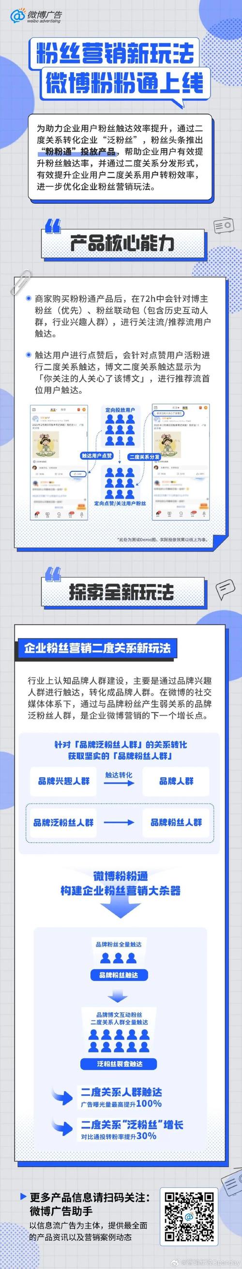 微博粉丝增长新姿势，自助刷粉助你成为网红！