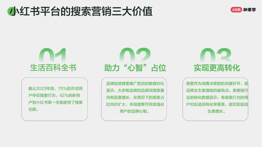 **标题:揭秘小红书流量密码:粉丝自助购买平台的崛起与必备策略**
