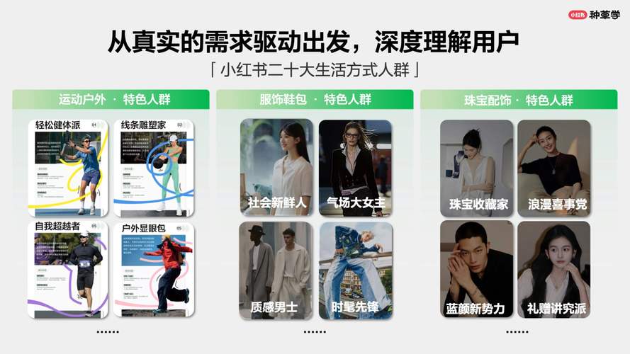 **标题:揭秘小红书流量密码:粉丝自助购买平台的崛起与必备策略**