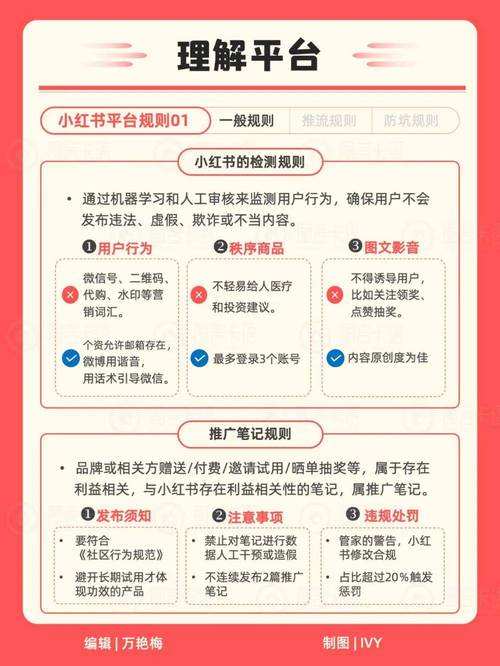 **标题:揭秘小红书流量密码:粉丝自助购买平台的崛起与必备策略**