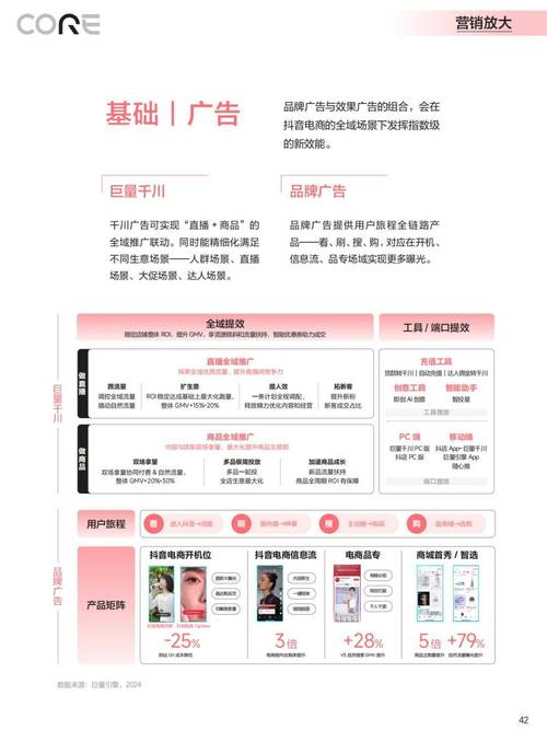 专家解读：如何科学合理地购买抖音粉丝提升影响力