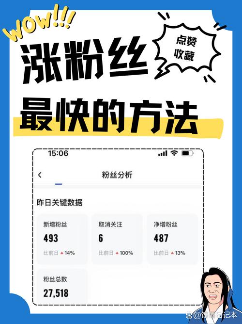 **标题:视频号精准涨粉秘籍:定位明确,快速吸引1000目标粉丝的实用指南**