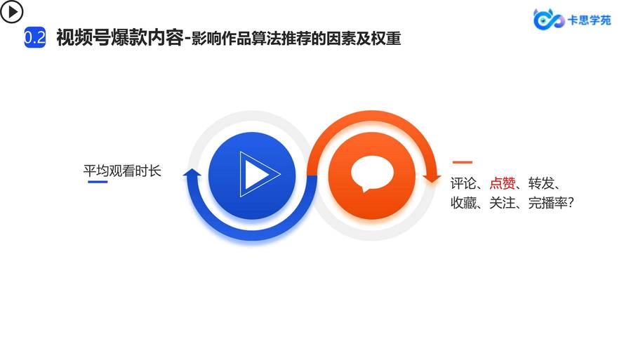 **标题:视频号刷粉新策略:打造粉丝增长快车道,引领你走向成功之路!**