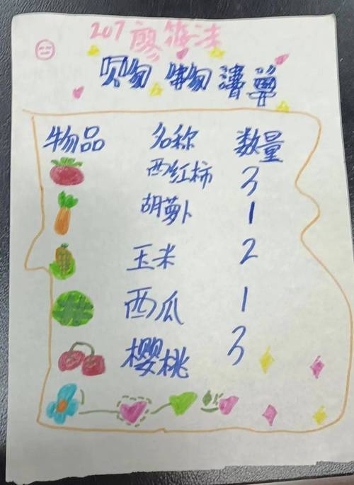 小红书自助下单,轻松打造专属购物清单