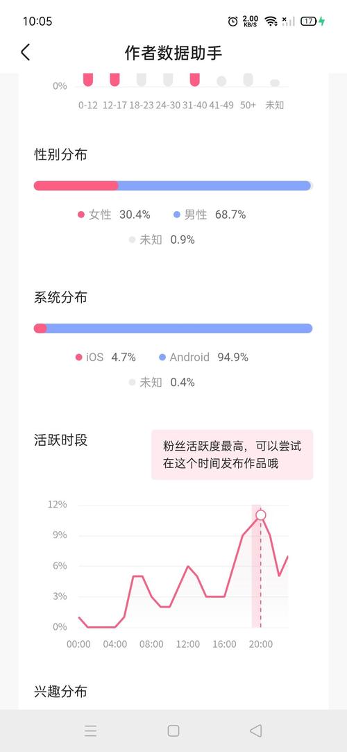 刷粉背后：快手账号的潜在风险