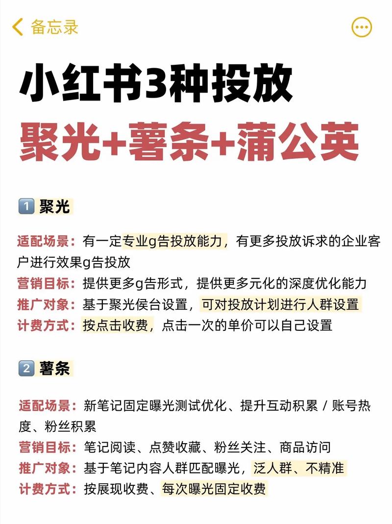 **揭开小红书粉丝购买黑幕,教你如何明明白白消费**