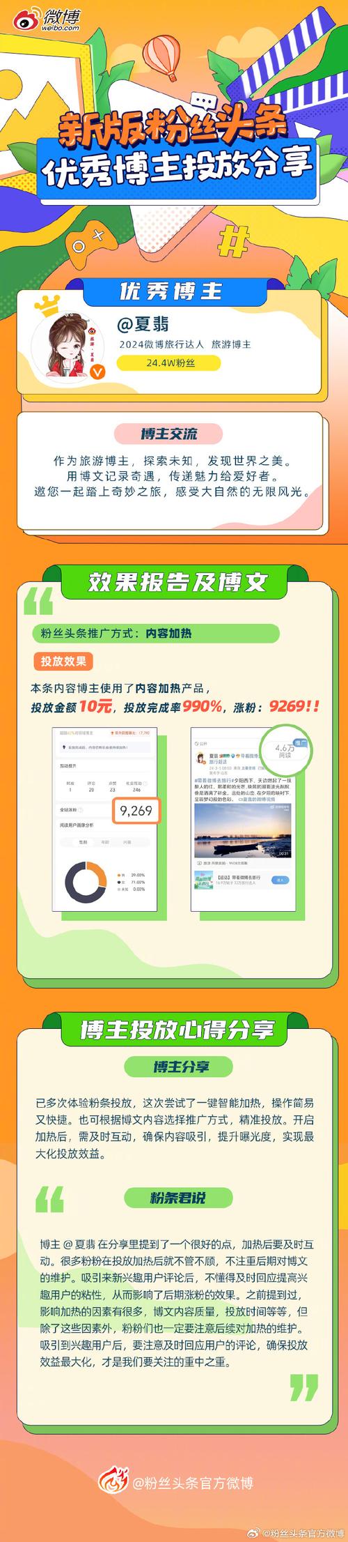 **标题:微博涨粉新策略,自助下单助你成为红人!**