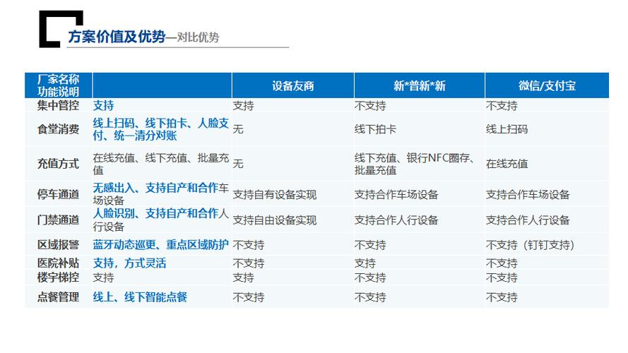 **微博24小时自助下单:开启便捷服务新纪元**