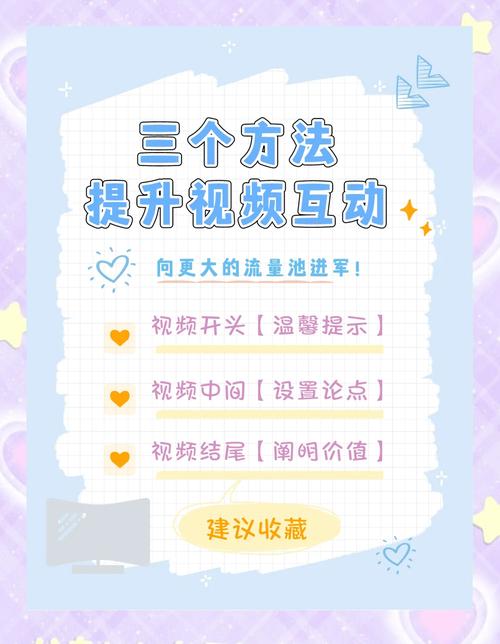 **标题:微博涨粉新策略:自助下单,精准提升互动率!**