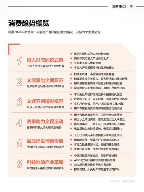 **标题:微博24小时自助下单,打破营销时空界限,畅通无阻!**