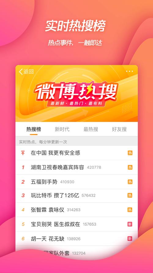**标题:微博号自助下单,轻松打造社交新篇章!**