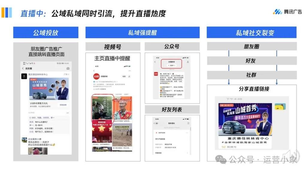 **标题:巧用活动魔法,激活视频号粉丝热度**