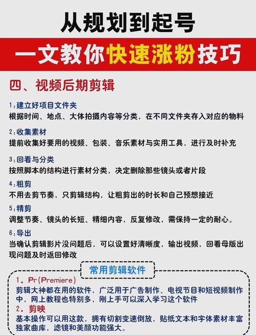 **标题:揭秘视频号涨粉秘籍,轻松实现粉丝飙升!**