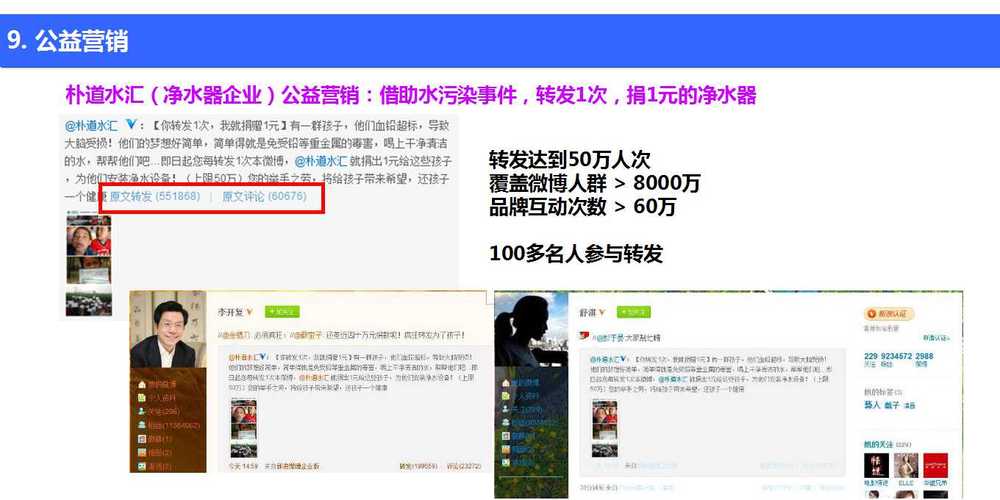 微博自助下单平台，24小时为你开启营销盛宴