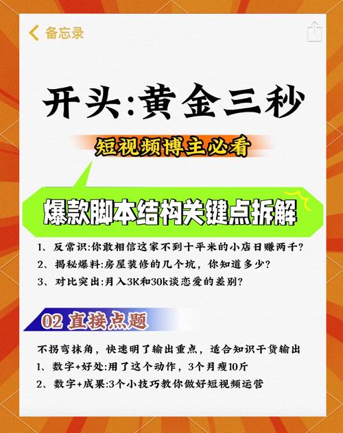 标题:揭秘!如何巧妙利用脚本快速增加B站视频播放量?