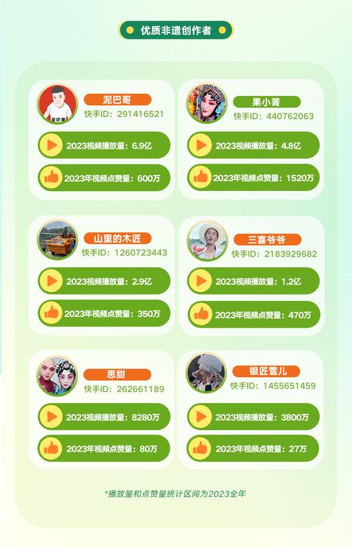 快手真人刷粉网站，让你的才华绽放光彩