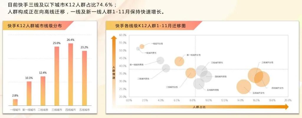揭秘：如何在快手上轻松实现粉丝量增长？答案是这款免费软件！