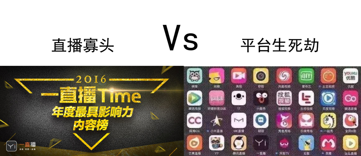 **标题：自助下单，打造微博影响力——轻松获取海量粉丝的秘诀**