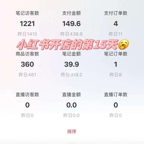 小红书粉丝自助下单，打造网红账号不是梦