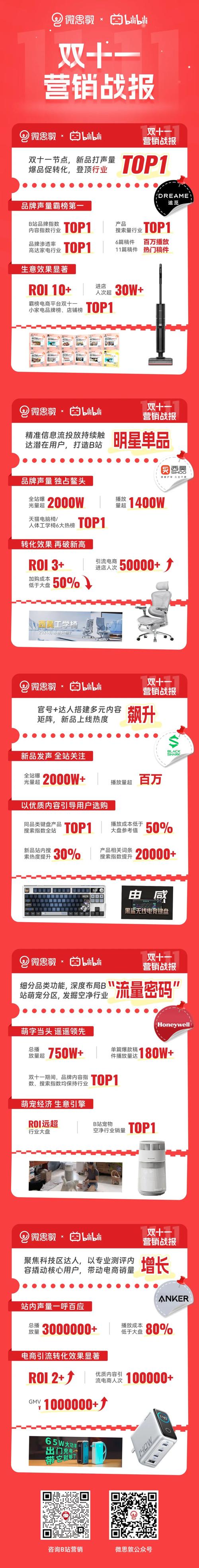 **标题:微博号自助下单,社交营销新助力,轻松提升品牌影响力**