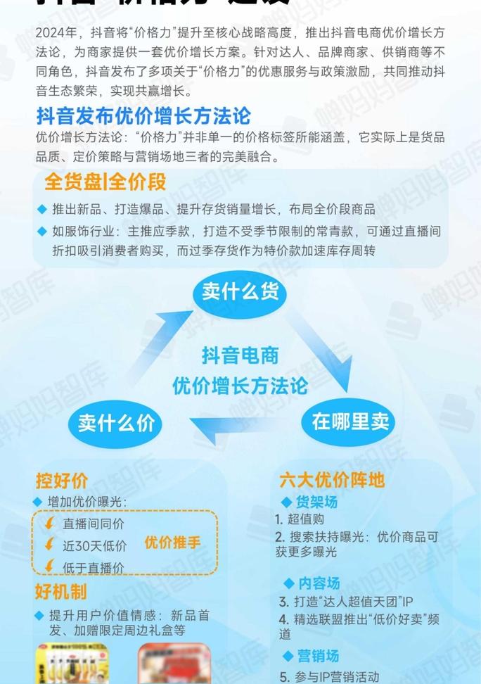 **抖音粉丝增长秘籍:揭秘1000粉丝购买策略**