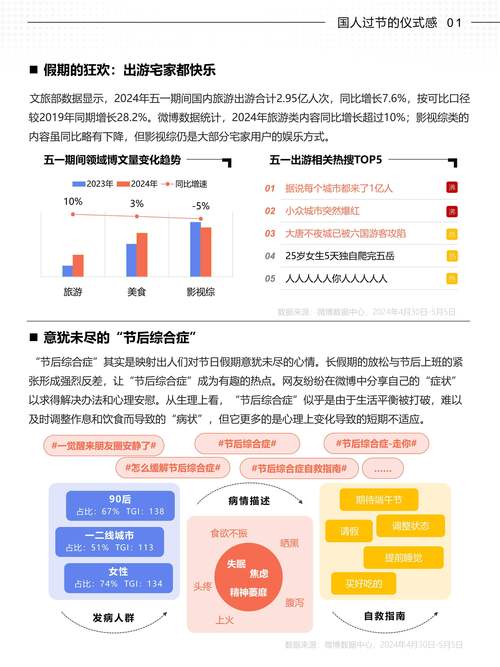 揭秘微博刷粉丝平台的最新趋势和未来发展方向！