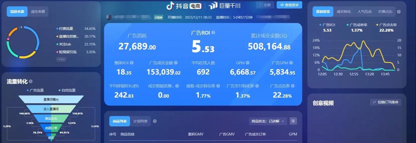 抖音涨粉新攻略，1000粉丝自助平台让你事半功倍