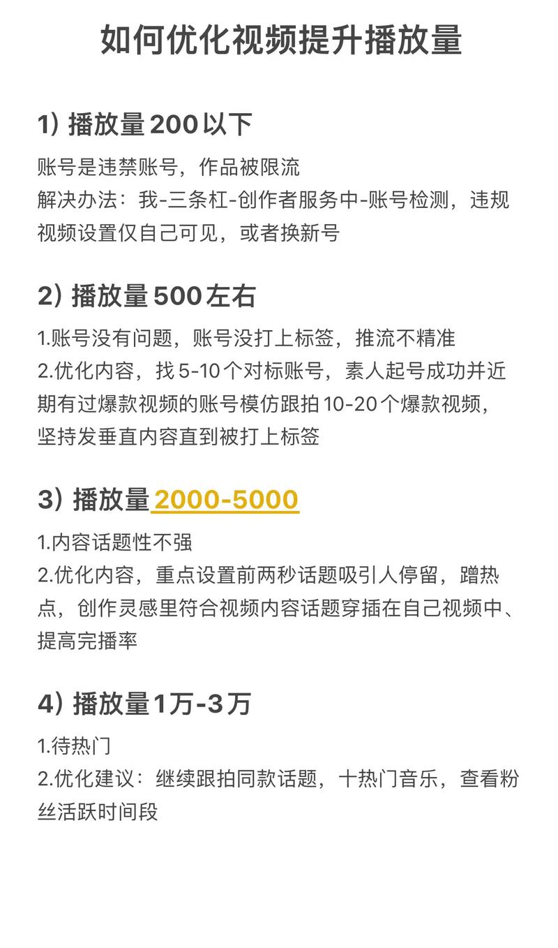 如何通过有效方式提高视频人气？尝试专业刷播放量平台的最佳实践。