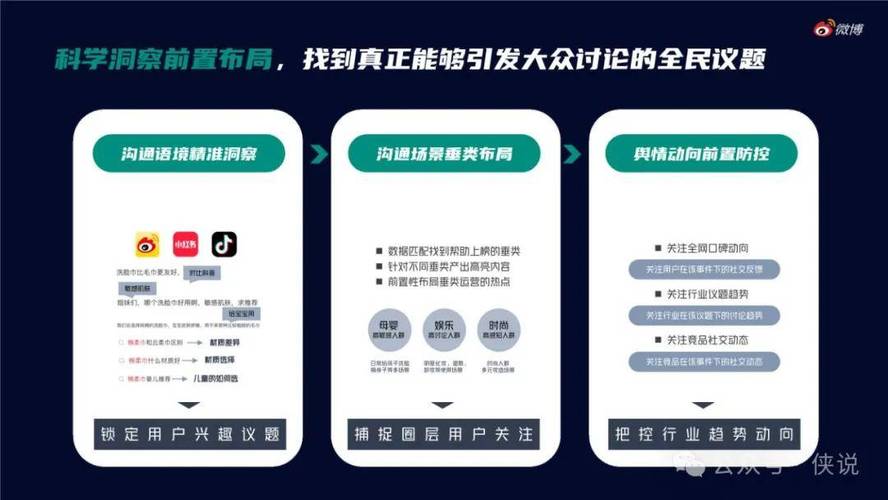 **标题：轻松提升社交影响力——微博号自助下单攻略**