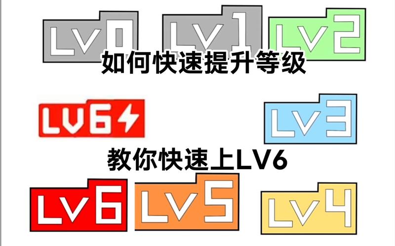**B站爆红秘籍:提升播放量的六大绝招!**