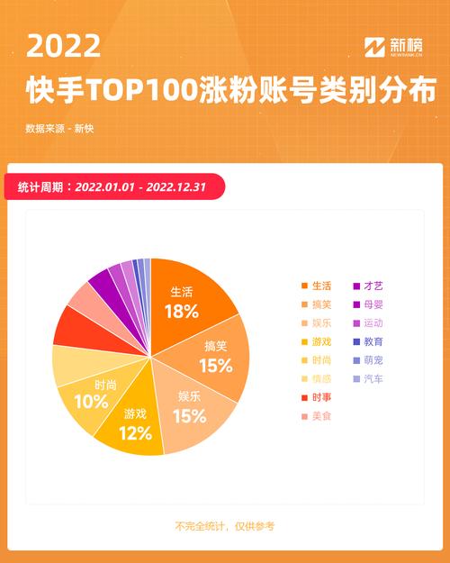 快手刷粉现象：网红经济的双刃剑效应