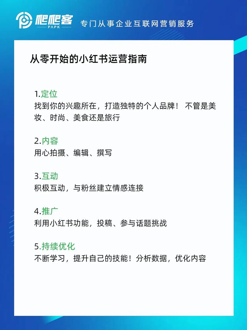 **标题:小红书粉丝增长秘籍:从0到大神,只需一元起步!**